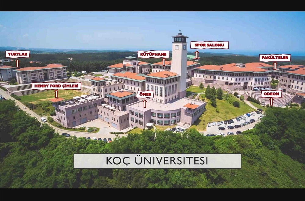 Koç üniversitesi kampüs görüntüsü