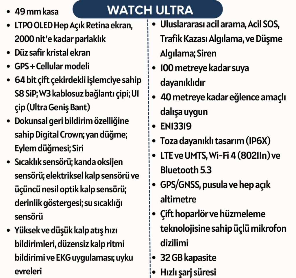 Apple Watch Ultra fiyat ve özellikleri (İnfografik)